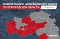 ВСУ выпустили по Белгородской области 112 беспилотников и 8 боеприпасов за сутки