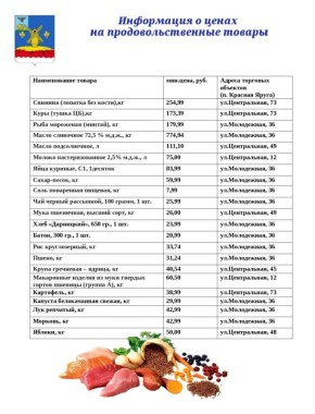 ��������� ������������!. �������� ���������� ���������� � ����� �� �������� �������� ������� �� ����������������� ����� ������ ������