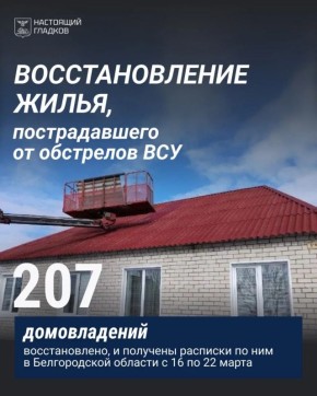 ������������ �������������� �����, ������������ � ���������� ��������� ��� � ������������ �������