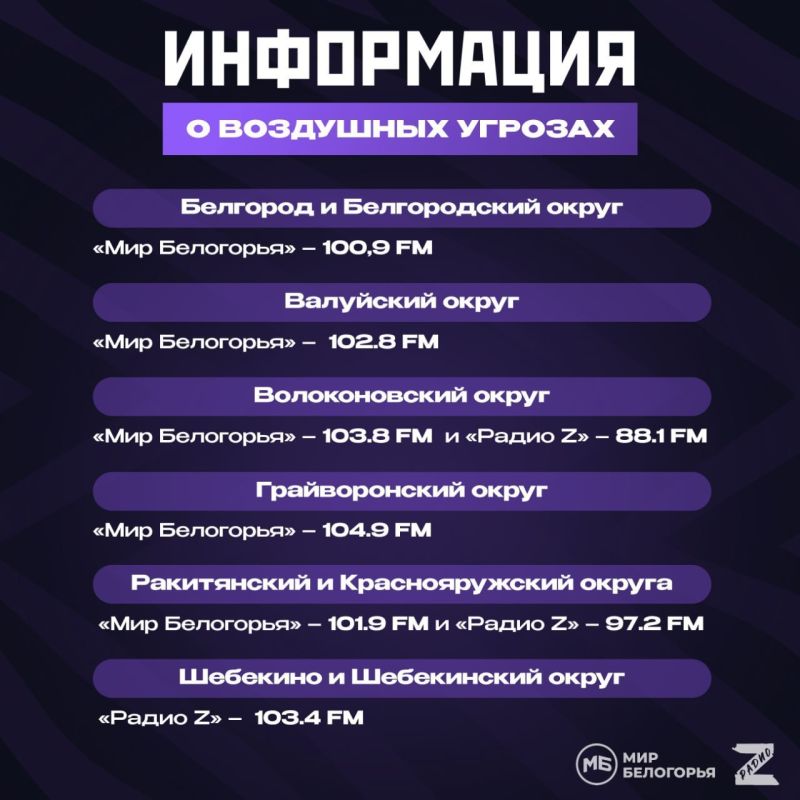 ������ ���������� � ��������� ������� � MAX � ������ ��-������