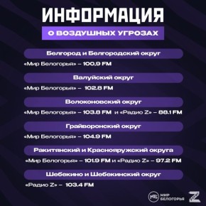 ������ ���������� � ��������� ������� � MAX � ������ ��-������