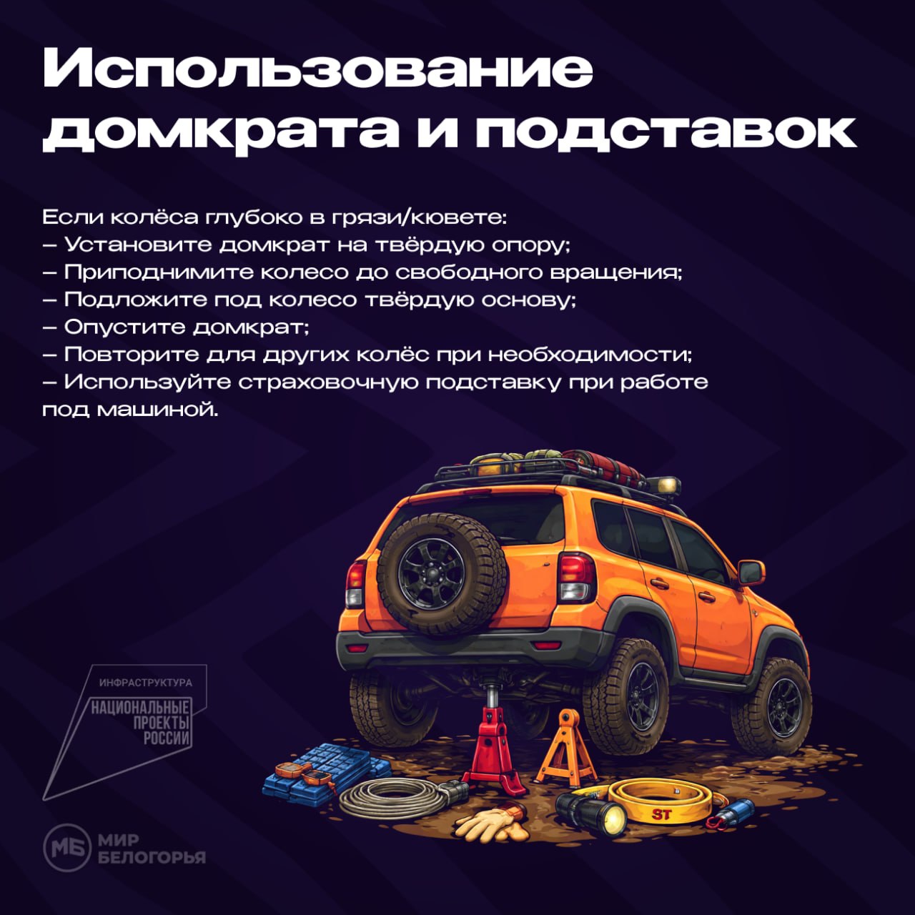 Как вытащить автомобиль из кювета или грязи Как вытащить автомобиль из кювета или грязи