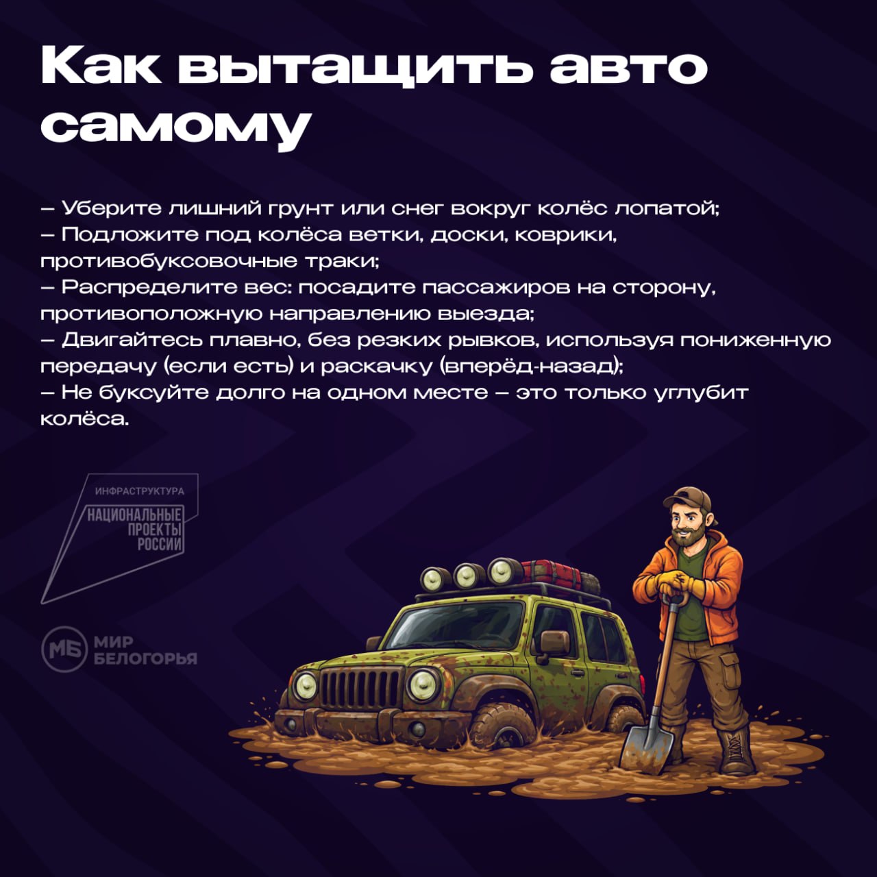 Как вытащить автомобиль из кювета или грязи Как вытащить автомобиль из кювета или грязи