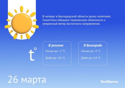 � ������������ ������� ����� �����