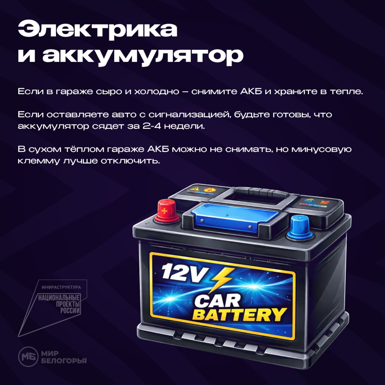 Подготовка автомобиля к длительной стоянке Подготовка автомобиля к длительной стоянке