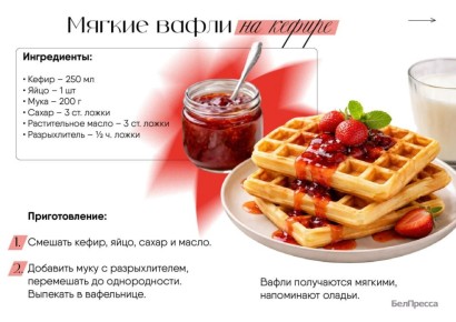 Утро заключительного воскресенья марта пахнет вафлями