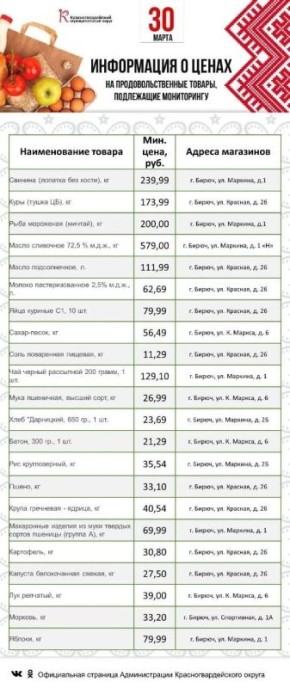 ������������ ���������� � ����������� ����� ������ ��������� �������� ������� ������ ������������� �� ��������� �� 30 �����