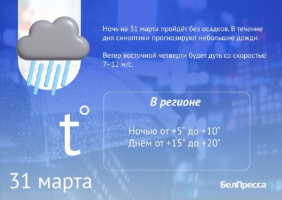 ��������� ����� ������� ����������� �����