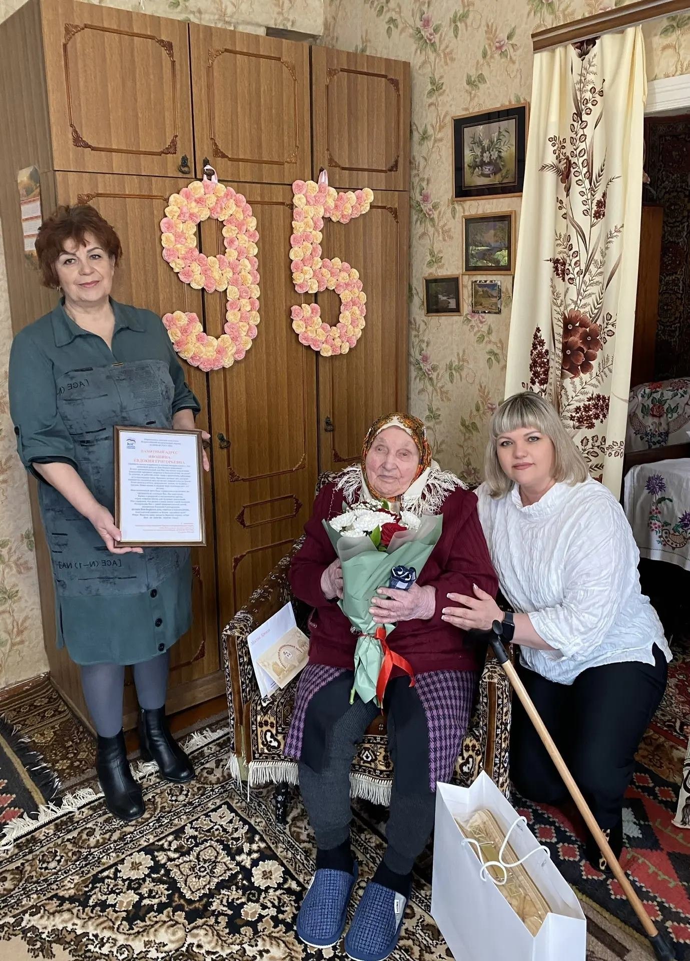 Николай Нестеров: Дорогие друзья! По традиции делюсь с вами событиями прошедшей недели Николай Нестеров: Дорогие друзья! По традиции делюсь с вами событиями прошедшей недели