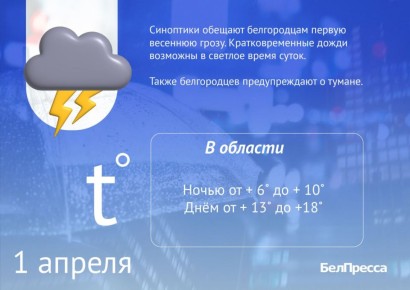 ������ �������� ����� ����������� �� ������������ �������