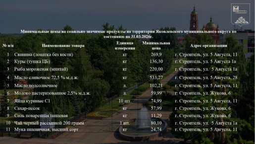 ���� ��������: ��������� ������ ������������ �������������� ������!