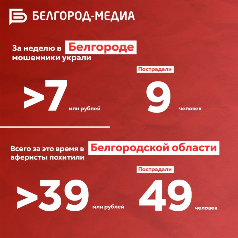 �� ������ � ������������ ������� �� �������� ���������� ���������� 49 �������