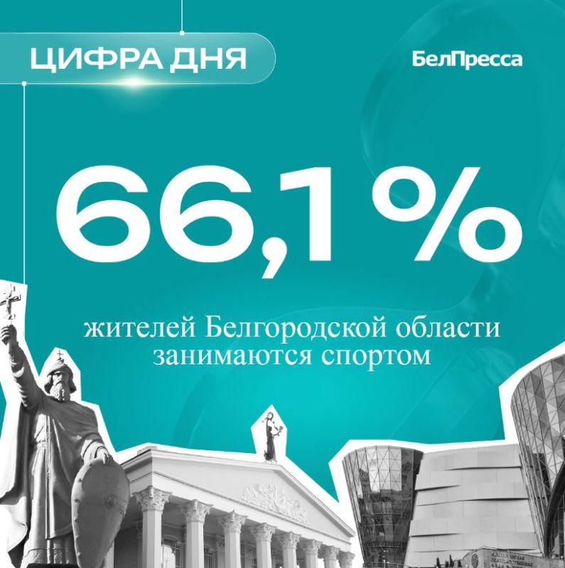 ������ ����������� ������ ������������ ������� ������� ������� ���������, ��� ���� �����������, ������������ �������, ������� �� ��������� � 2024-� �� 2,7 %. � ������� ������� 3,7 ���