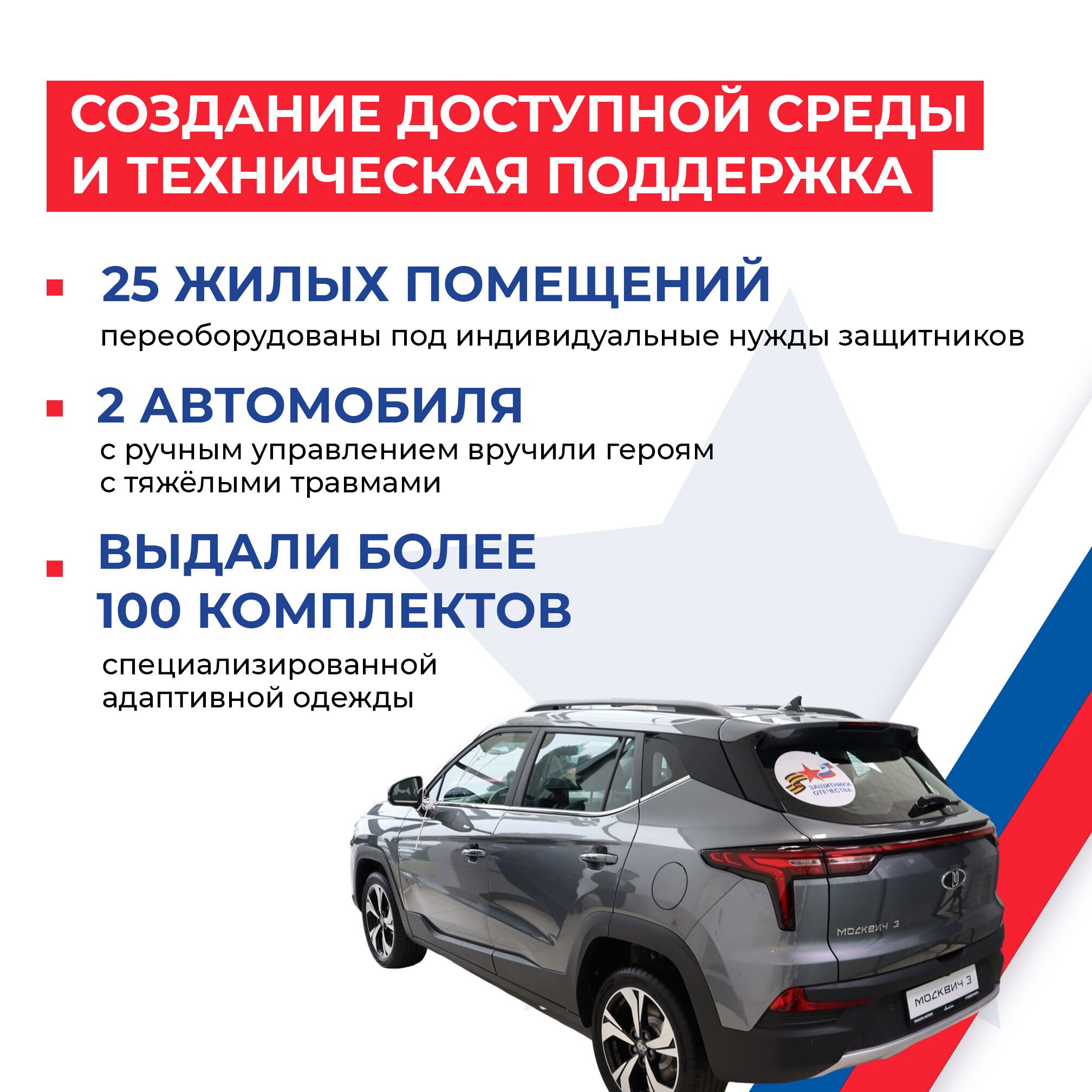 Помощь бойцам и их близким: от лечения и реабилитации до трудоустройства и оформления льгот Помощь бойцам и их близким: от лечения и реабилитации до трудоустройства и оформления льгот