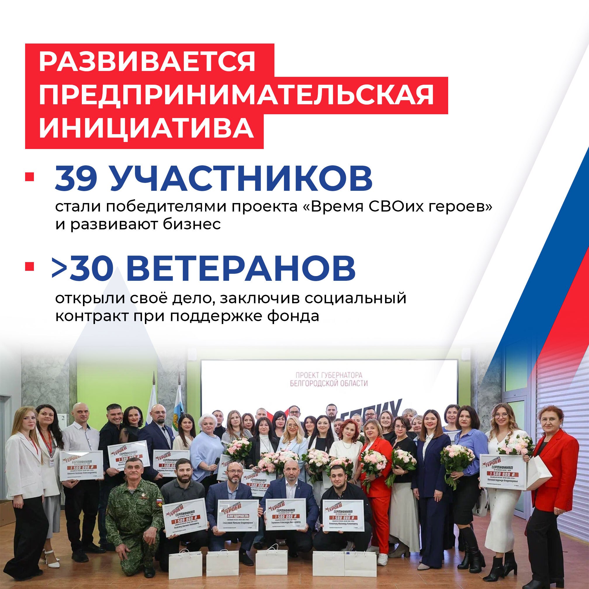 Помощь бойцам и их близким: от лечения и реабилитации до трудоустройства и оформления льгот Помощь бойцам и их близким: от лечения и реабилитации до трудоустройства и оформления льгот