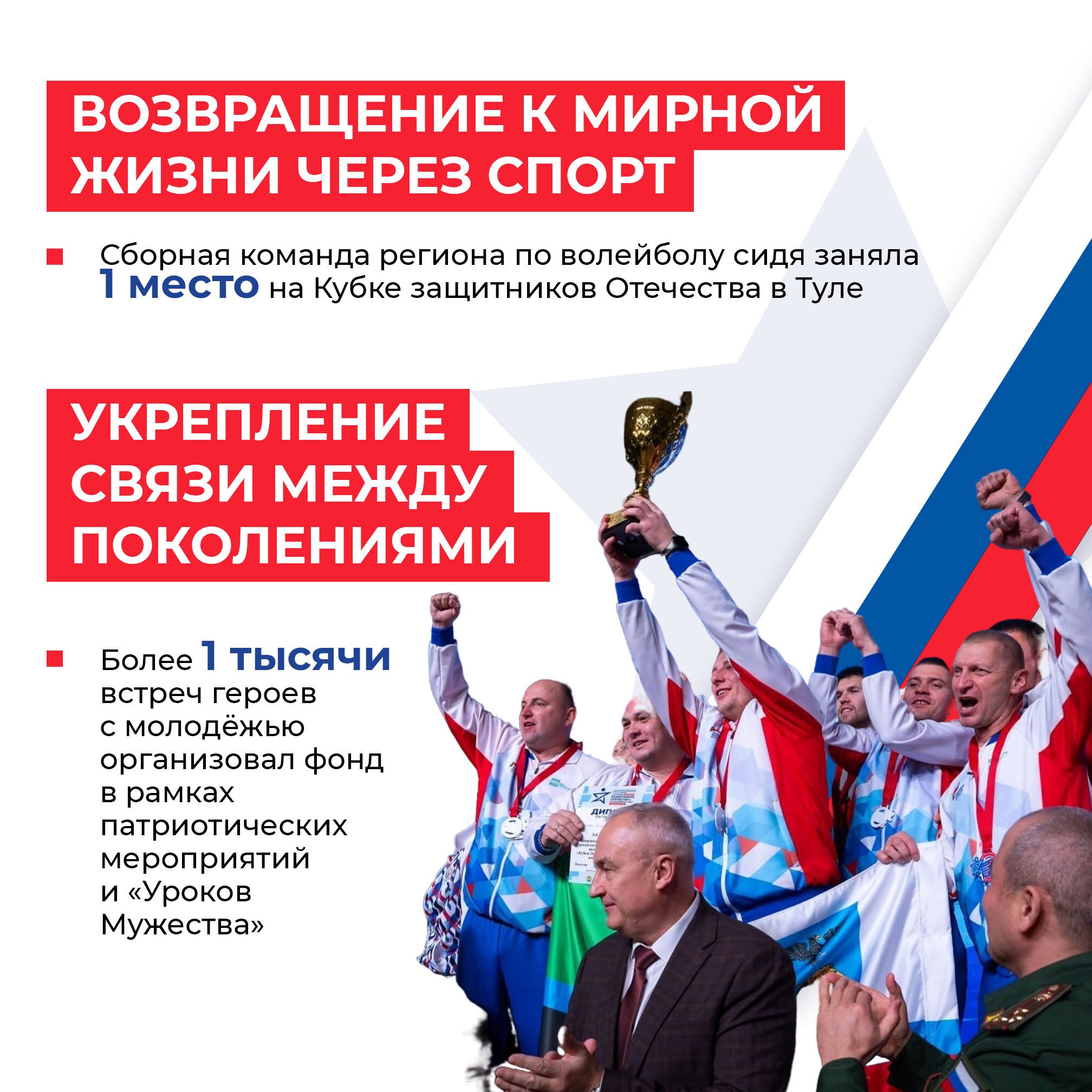 Помощь бойцам и их близким: от лечения и реабилитации до трудоустройства и оформления льгот Помощь бойцам и их близким: от лечения и реабилитации до трудоустройства и оформления льгот