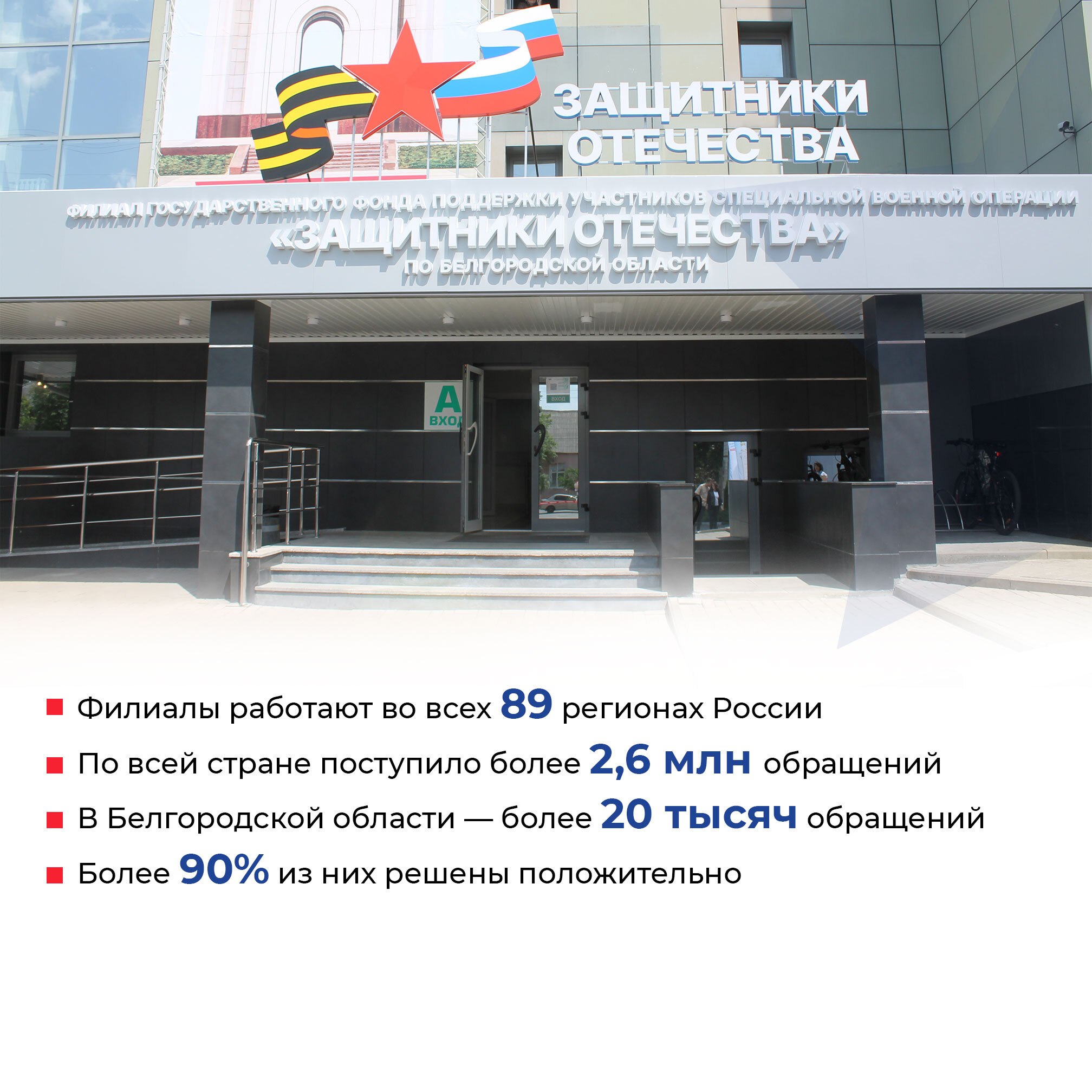 Помощь бойцам и их близким: от лечения и реабилитации до трудоустройства и оформления льгот Помощь бойцам и их близким: от лечения и реабилитации до трудоустройства и оформления льгот