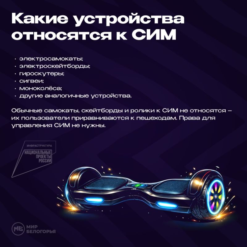 ������� ����������� ���. ����� ���������������� ������