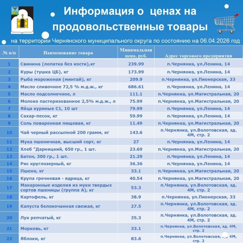 ��������� ������ ����������� ������!