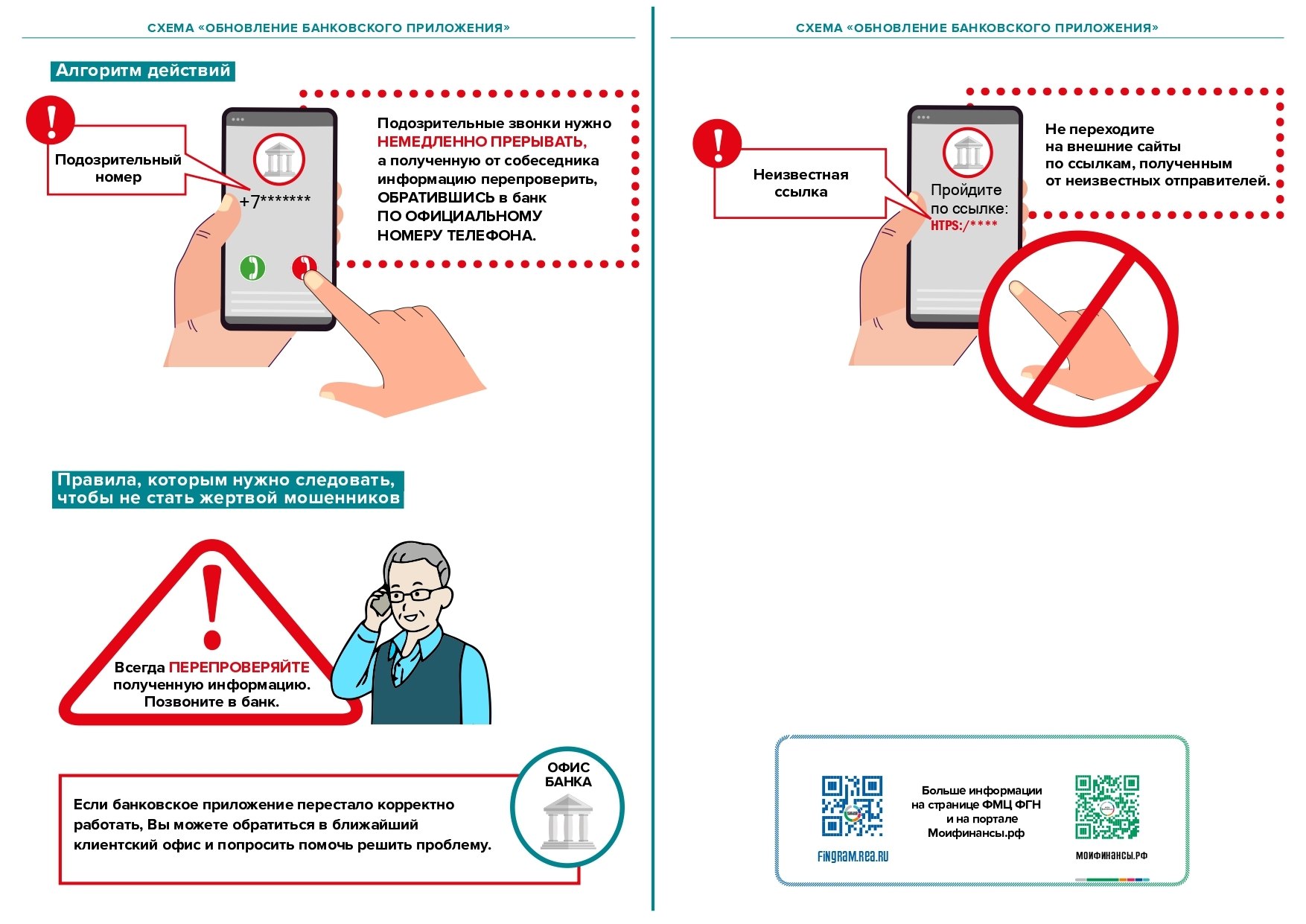 Каждый день тысячи людей становятся жертвами мошенников из-за невнимательности или недостатка информации Каждый день тысячи людей становятся жертвами мошенников из-за невнимательности или недостатка информации