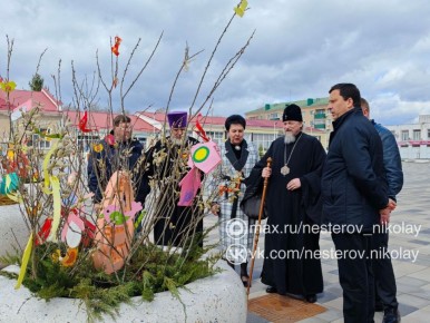 ������� ��������: ������ � ������������ ��������������� � ������������ ������� �������� �� ����� �������, ���������� � ���������� ����������