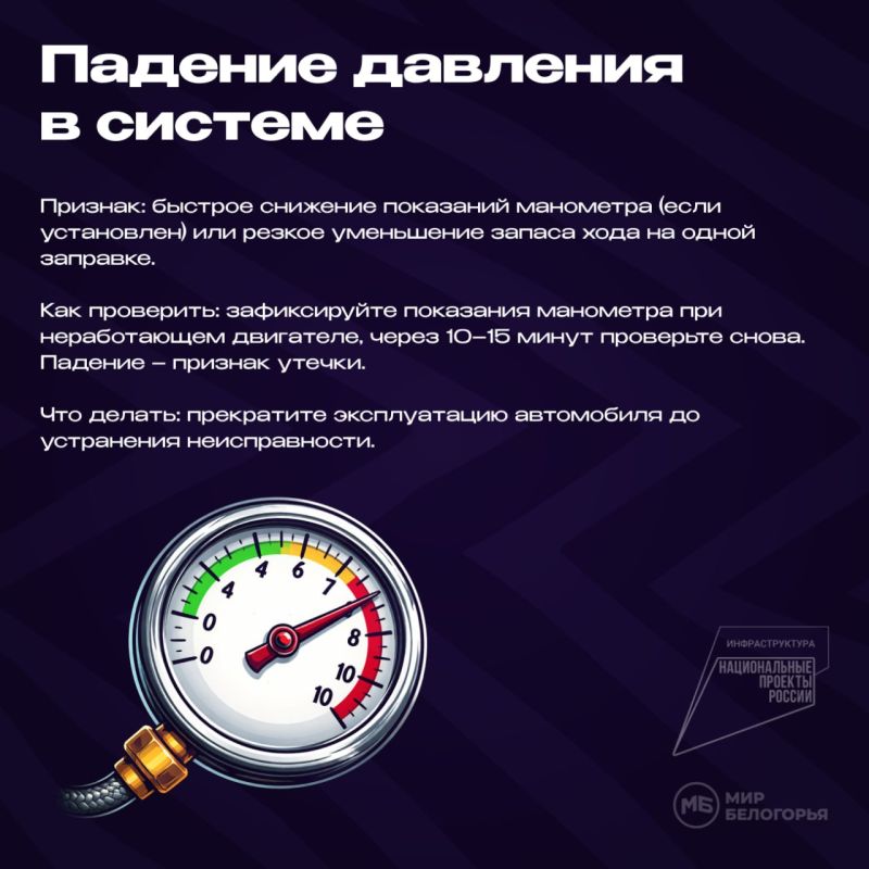 ��� ���������� ������ ���� � ������ � ���