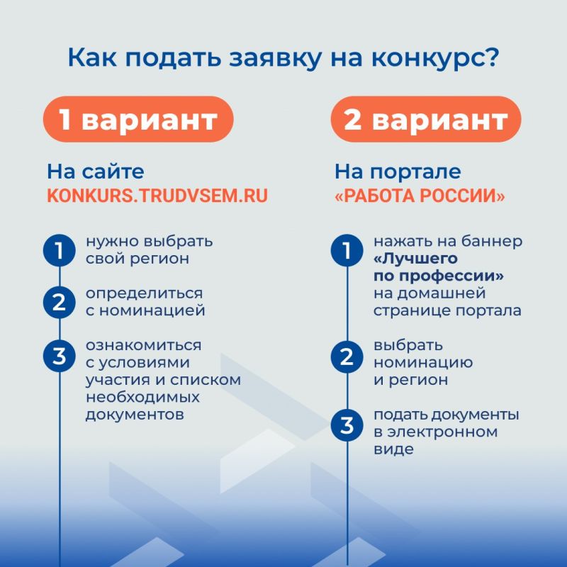 ����������� ���������� ������� ������� � �������� ������� �� ���������
