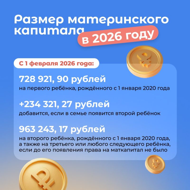 ���������� ������ ������������ ���������� � 1 ������� 2026 ����