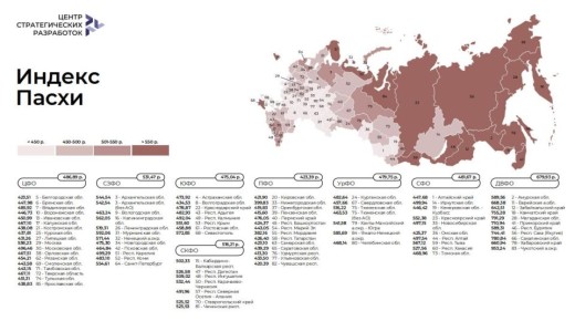 �� ������� ������������ ����� �� ������ ������� �������� ���������� �����?