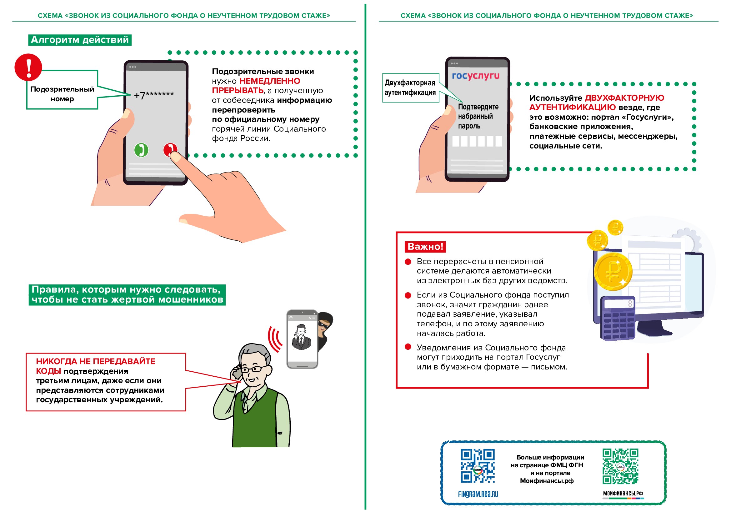 Защитить свои финансы и личные данные проще, чем кажется, если знать врага в лицо Защитить свои финансы и личные данные проще, чем кажется, если знать врага в лицо