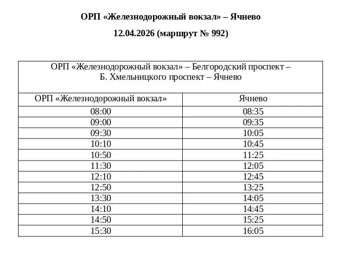 Бесплатные автобусы к кладбищам запустят в Белгороде на Пасху Бесплатные автобусы к кладбищам запустят в Белгороде на Пасху