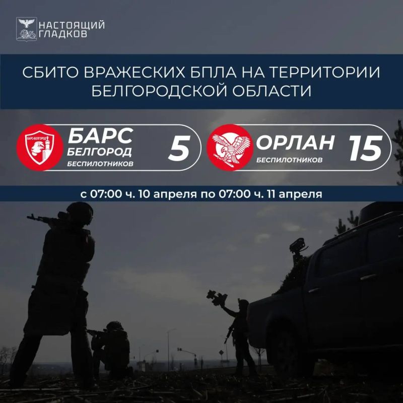 �������� �������: ���������� � ��������� ��� ������ �� ������ ������� �� ��������� �����: