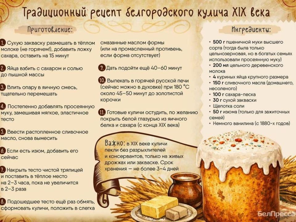 �� ��������� ����: �� ������ ������ ������ XIX ����!