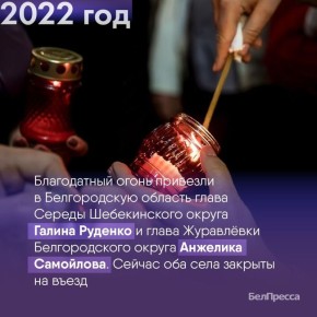 �� ������ ��������� ����� ���� �����, ������� � 2022 ���� ��������� ����������� ����� � ������������ �������