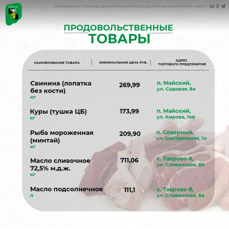 ���������� �������� ��������� ���������� ��� �� ��������� �������� �������� ������� � �������� ������������ ������ �������������� ������