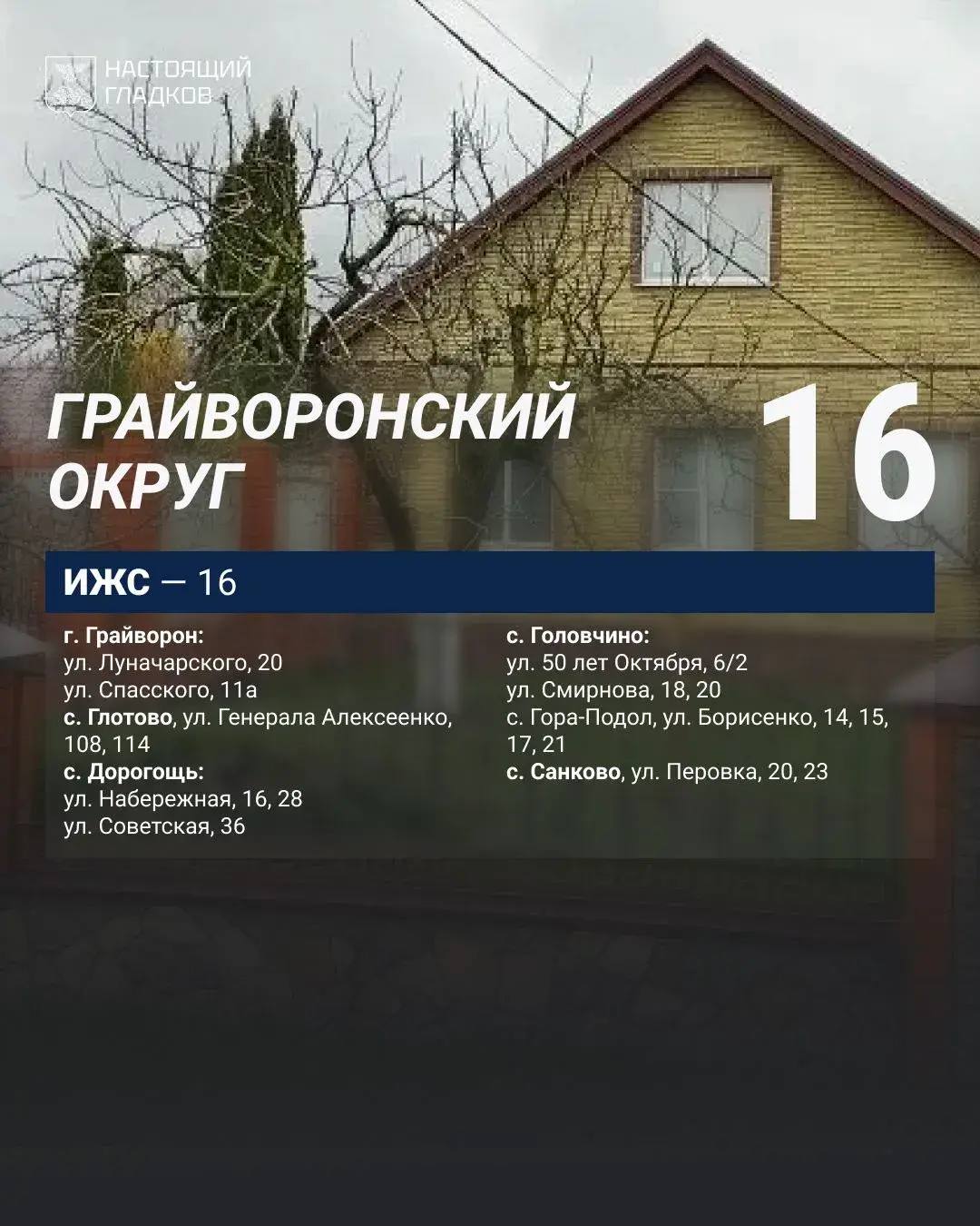 Вячеслав Гладков: Размещаю список адресов, на которых, по докладу глав округов, выполнены работы по восстановлению жилья Вячеслав Гладков: Размещаю список адресов, на которых, по докладу глав округов, выполнены работы по восстановлению жилья