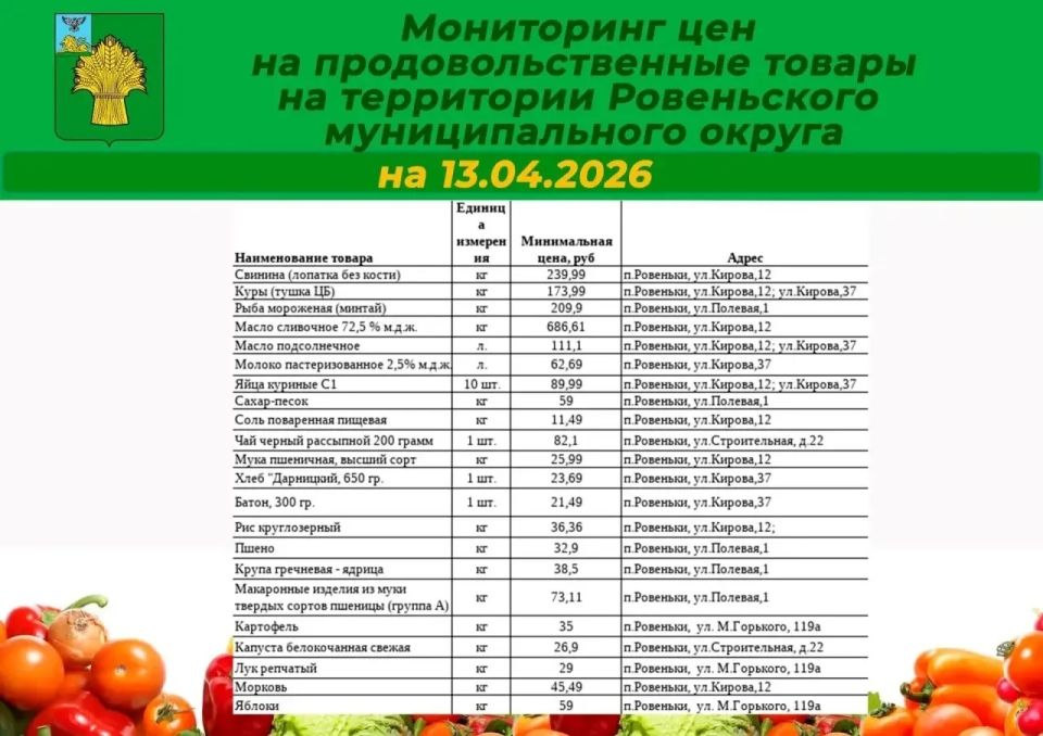 ��������� ���������!. ������� � ���� ��������� ��� �� ��������� �������� �������� �� ���������� ����������� �������������� ������ �� ��������� �� 13 ������ 2026 ����