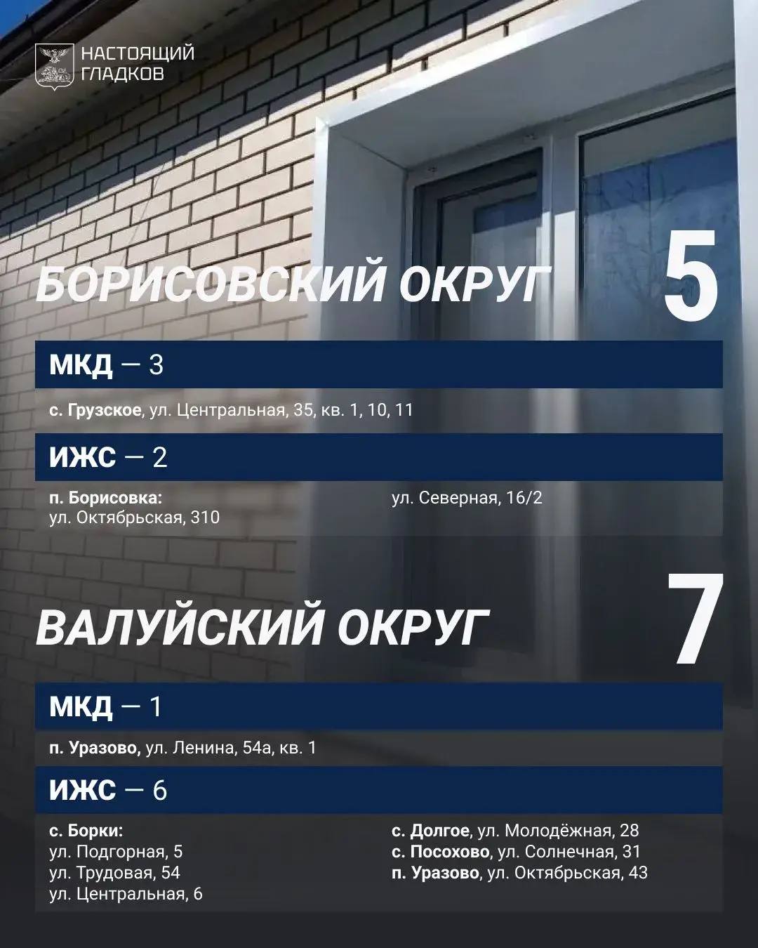 Вячеслав Гладков: Размещаю список адресов, на которых, по докладу глав округов, выполнены работы по восстановлению жилья Вячеслав Гладков: Размещаю список адресов, на которых, по докладу глав округов, выполнены работы по восстановлению жилья