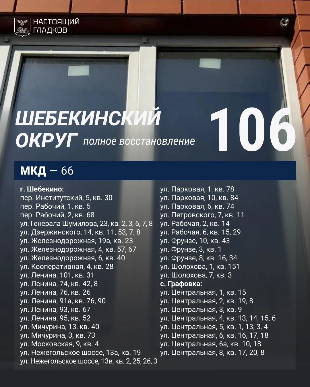 Вячеслав Гладков: Размещаю список адресов, на которых, по докладу глав округов, выполнены работы по восстановлению жилья Вячеслав Гладков: Размещаю список адресов, на которых, по докладу глав округов, выполнены работы по восстановлению жилья