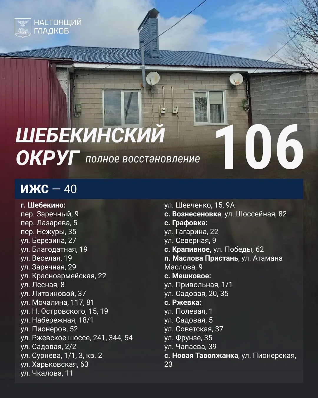 Вячеслав Гладков: Размещаю список адресов, на которых, по докладу глав округов, выполнены работы по восстановлению жилья Вячеслав Гладков: Размещаю список адресов, на которых, по докладу глав округов, выполнены работы по восстановлению жилья