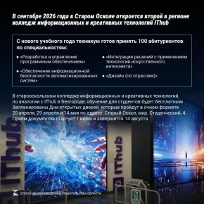 � ������ ������ � ������� �������� IThub ������� ��� �������� ������