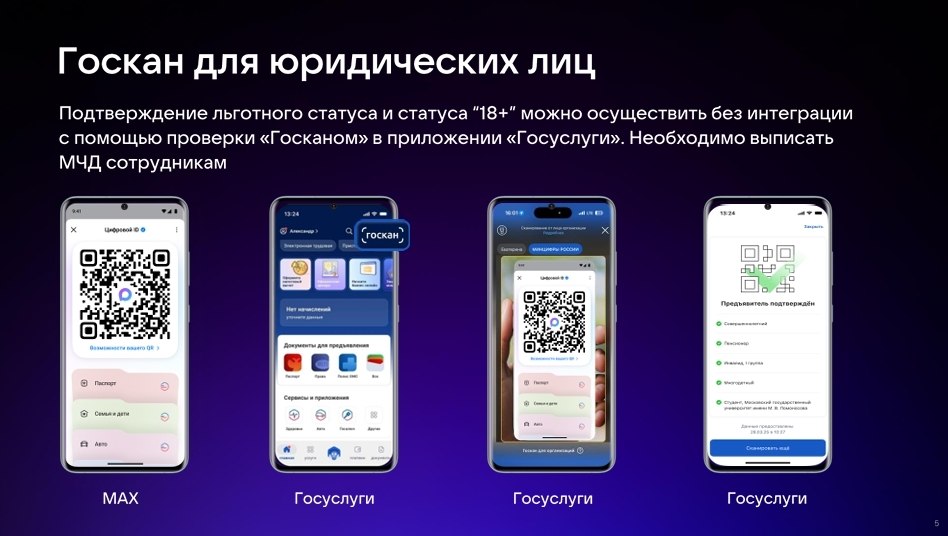 Цифровой ID в Max — это аналог бумажных документов, который позволяет подтверждать возраст, статус студента и многодетного родителя Цифровой ID в Max — это аналог бумажных документов, который позволяет подтверждать возраст, статус студента и многодетного родителя