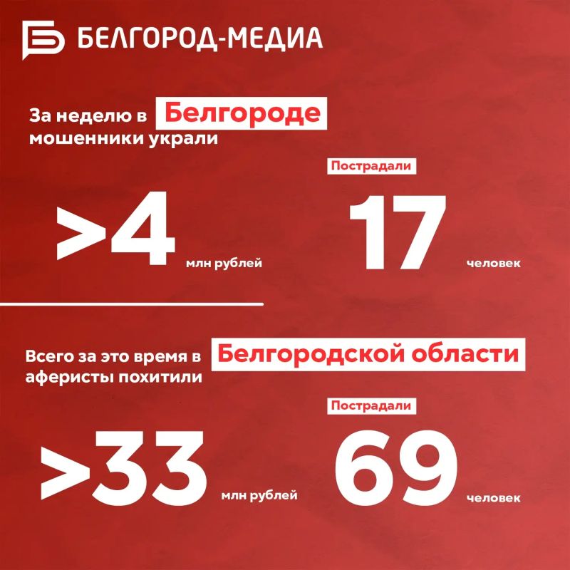 �� ������ ��������� �������� 69 ������� ������������ �������