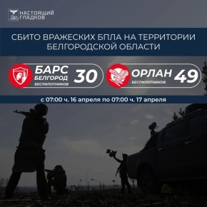 �������� �������: ���������� � ������� ���� ����� ��������� ���� �� ���������� ������������ ������� ��������������� �����-�������� � �������