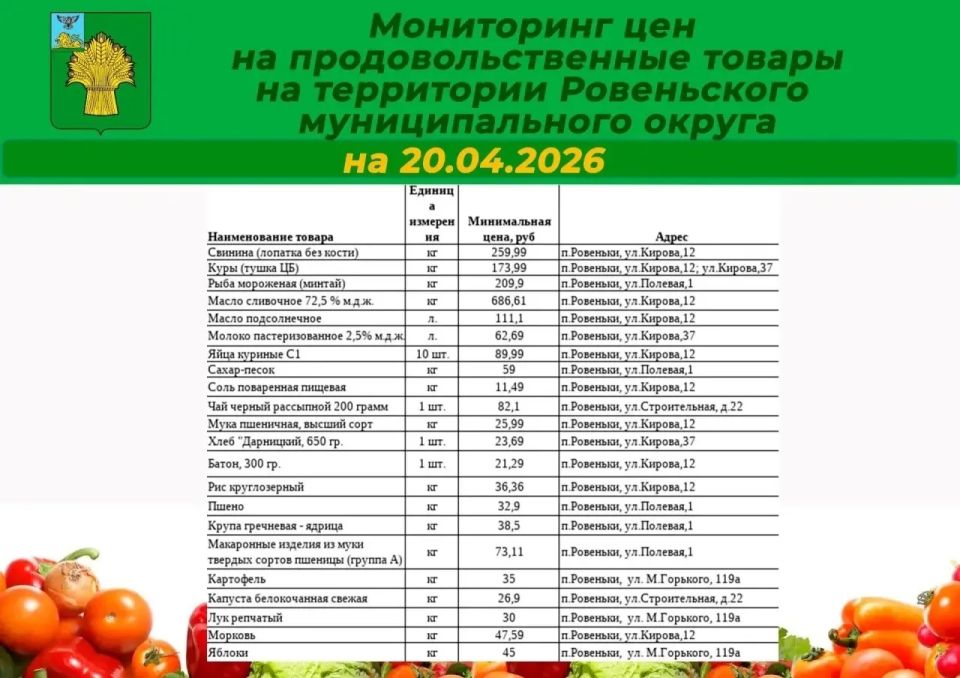 ��������� ���������!. ������� � ���� ��������� ��� �� ��������� �������� �������� �� ���������� ����������� �������������� ������ �� ��������� �� 20 ������ 2026 ����