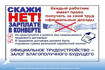 ��� ����� ����������� ���������?