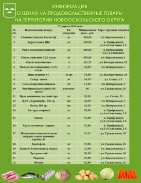 ������ �������: ��������� ������������!. �������� ���������� �������� ����������� ��� �� �������� ����������������� ������