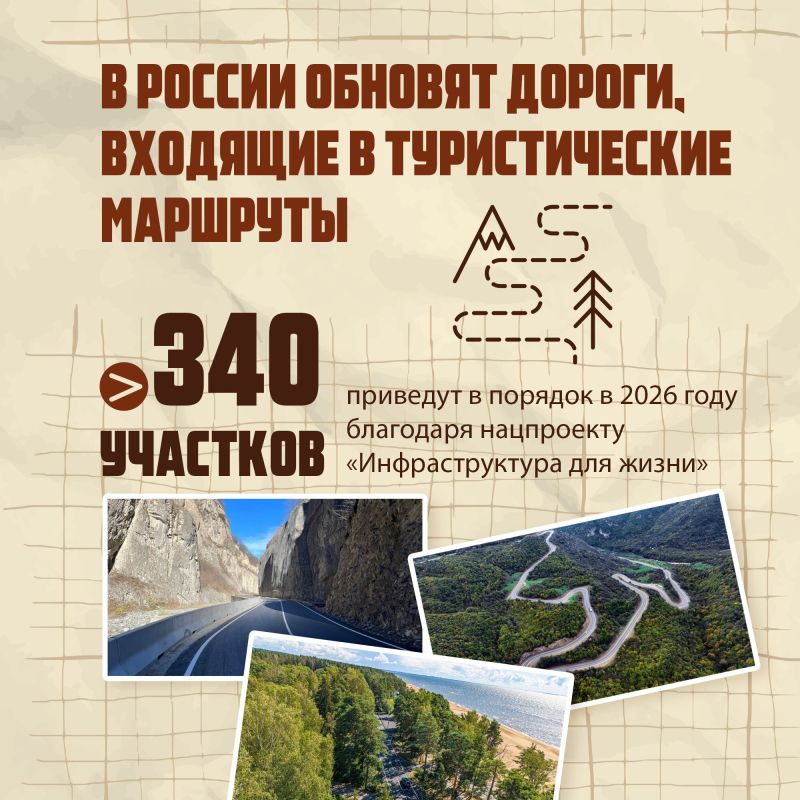 � 2026 ���� � ������ ����������� �������� �������� ���� � ������ ���������� ��������������� ��� �����
