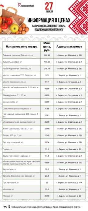 ������������ ���������� � ����������� ����� ������ ��������� �������� ������� ������ ������������� �� ��������� �� 27 ������