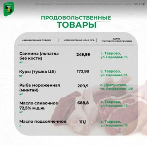 ���������� �������� � ���� ������ ������� � ������������ ������� �� ����������������� �����
